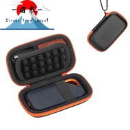 [Direct from Japan]
TerraShine Durable Hard Disk Storage Case for SanDisk SSDs - Shockproof and Pres