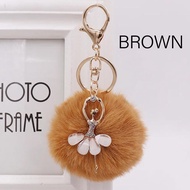 Gantungan Kunci Pom Pom Liontin Balerina Gantungan Tas Aksesoris Keychain