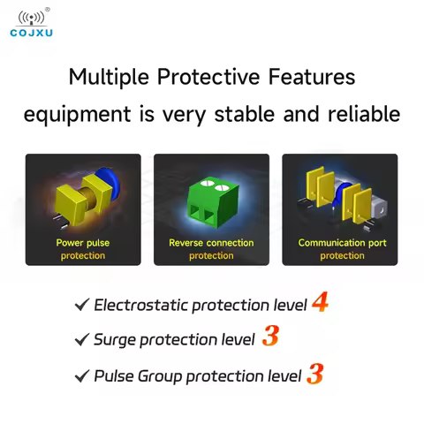 RS485 ModBus Serial Port I/O Network Module RS485 4AI+2DO DC 8-28V Support PLC/Touch Display IoT MA0