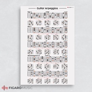 Arpeggios Chart Guitar Poster, Comprehensive Guitar Music Theory Poster, Arpeggios for Major, Minor,