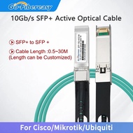 Fiber Cable 10g Sfp+ Aoc Cable Om3 1m,2m,3m,5m...50m Active Optical Cable Compatible Cisco,hw,mikrot