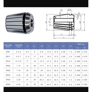 Collet ER16-HJW, Senga ER16 HJW (Taiwan), milling bit clamp, drill bit.