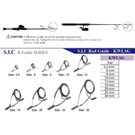 SIC rod guide KWLSG k-guide series