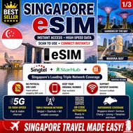 eSIM Singapore Travel eSim Unlimited Data (eSIM)