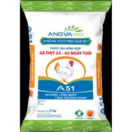 Anova A50-A51 food (retail)