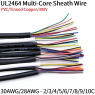 1M Wire Cable 2/3/4/5/6/7/8/9/10 Cores UL2464 Multicore Electronic Power Wire Flexible Stranded PVC 