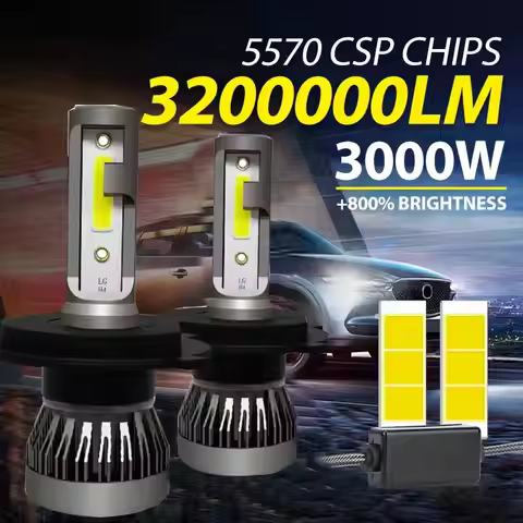 H4 H7 Car Headlight H1 LED Bulb H8 H11 9005 HB3 9006 HB4 9004 HB1 H3 HB5 H13 Led Lights 20000LM Turb