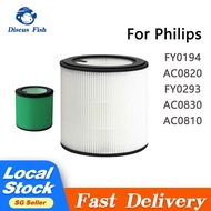 【SG Local】For Philips Air Purifier FY0194 AC0820 FY0293 AC0830 AC0810 Compatible Hepa Filter filter 
