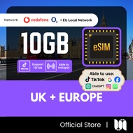 【🇬🇧 UK + 🇪🇺 Europe eSIM】【✅T1KTOK】【50GB🔥】Europe eSIM for Europe 33 Countries UK France Italy eSIM Eur