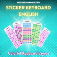 English Keyboard Sticker keyboard English Keyboard Sticker Keyboard Sticker