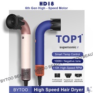 BY2 NEW Supersonic r Hair Dryer (Ceramic Pink/Mulberry Purple)