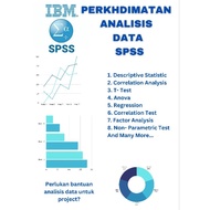 SPSS ANALISIS SERVIS