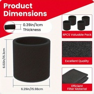 1ชิ้น ไส้กรองโฟมล้างได้ 90585, ใช้ซ้ำได้ เป็นตัวแทนสำหรับเครื่องดูดฝุ่นแห้งและเปียก VF2001, เหมาะสำห