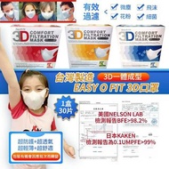 台灣製🇹🇼3D立體醫療口罩 Easy-o-fit