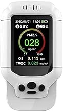 GeRRiT Ozone Detector Portable Air Dust Dust Volatile Substance Detector