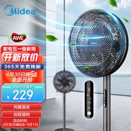 美的（Midea） 电风扇 家用落地扇7叶遥控扇立式转页扇卧室摇头安静节能空气循环通风大风量学生宿舍 7叶温控款SAD35EZ 【全国联保】