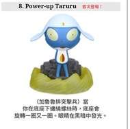 麥當勞開心樂園餐玩具
McDonald's × Keroro 軍曹
Garuru Flyer
Giroro Flying Saucer 
Power Up Taruru
Kululu's Malfun
