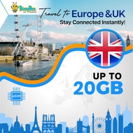BuzzyBee.MY [UK+Europe eSIM 英国+欧洲 ] Total Data UP TO 20GB