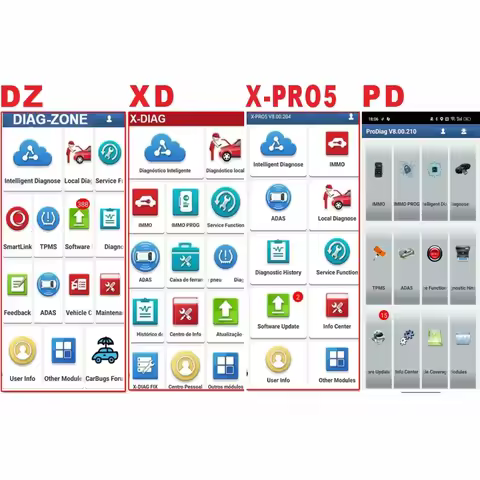Diagzone XPRO5 Software Activation Key for Smartlink Thinkdiag DBScar Easydiag Golo Master Mdiag - A