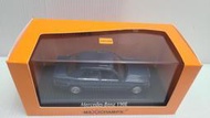 全新 Minichamps 1/43 賓士 Mercedes Benz 190E 1984 深藍色