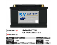 SY Battery แบตเตอรี่สำหรับรถยนต์ แบบลิเธียมฟอสเฟต LiFePO4 12V 25-100 Ah เหมาะสำหรับรถ เรือ รถบรรทุก 1000-14000 CC ใช้แทนแบตเดิม