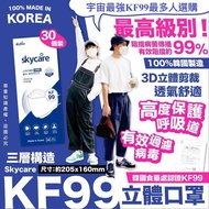 8/3截單～韓國🇰🇷 Skycare KF99最高級別 立體口罩 (30個裝，1套2盒)