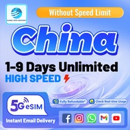 China🇨🇳 Travel eSIM :1-8Days Daily 500MB-2GB Unlimited Data 📧Instant Delivery⚡High Speed