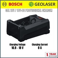 Bosch GAL 12V/18V-80 8A Professional Multi-Volt Fast Charger for Cordless Power Tools Battery 1600A0