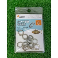 EUPRO Power Wire - Split Ring ESR-8 / Split Ring