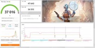 INNO3D GeForce RTX 5090 DV2 顯示卡