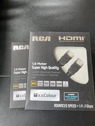 HDMI Cable 4K