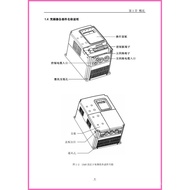 Penyongsang INVT CHE100-0R4G-S2 400W 0.4KW 220V
