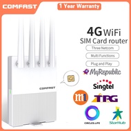 COMFAST 4G LTE Wireless Router SIM Card TPG SIM Card Wifi Modem With USB Power Interface High Gain Antenna Travel Mobile Router