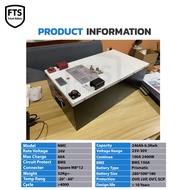 Lithium Battery NMC 24v-88.8v 58,75,120,200,246,280Ah