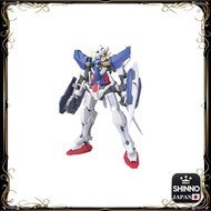 ★Commonly Usable Gundam Model Kits