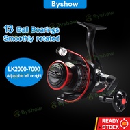 【Byshow】Upgrade Your Fishing Game with Ultra Light Spinning Reel - Perfect for Bass Fishing &amp; Other Species. Kekili Pancing Snap Mesin Casting Baitcasting &amp; Low Resistance Design