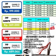 PENDAFTARAN MNC PLAY SURABAYA SIDOARJO
