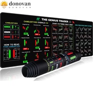 DONOVAN Chart Pattern Mouse Pad, Smooth Desk Protector Trader Desk Pad, Gaming Mouse Pad Efficient E