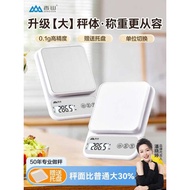 Xiangshan High Precision Kitchen Scale Small Electronic Scale Food Commercial Weighing Device 2025 N
