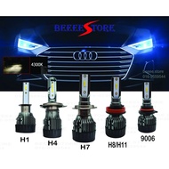 H1 / H4 / H7 / H8 /H11 / 9006-KM LED HEADLIGHT E80 43000K