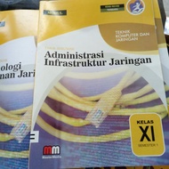 Lks SMK JUR.TKJ Administrasi INFRASTRUKTUR JARINGAN KELAS 11 SMTR 1