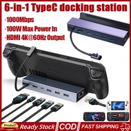 6-in-1 USB-C Steam Deck Docking Station 4K@60Hz Docking Station 1000Mbps LAN, 3x USB 3.0 5Gbps PD 10