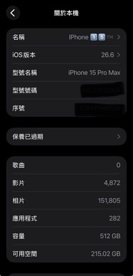 iPhone 15 Pro Max 512GB 藍色
