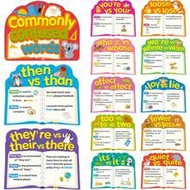 13Pcs Commonly Confused Words Posters Elementary Educational Posters Grammar Punctuation Posters Eng