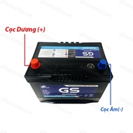 Bình Ắc Quy 12V-75Ah Ắc Quy Ô Tô GS MF 85D26L/R