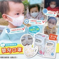韓國🇰🇷大品牌kleenex親和嬰兒 (包順豐)肌膚3D立體口罩