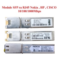 SFP Module to Rj45 Nokia, HP 10/100/1000M
