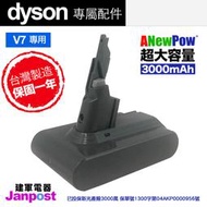 Anewpow 新銳動能 Dyson V7 SV11 trigger fluffy mattress Car 適用 電池