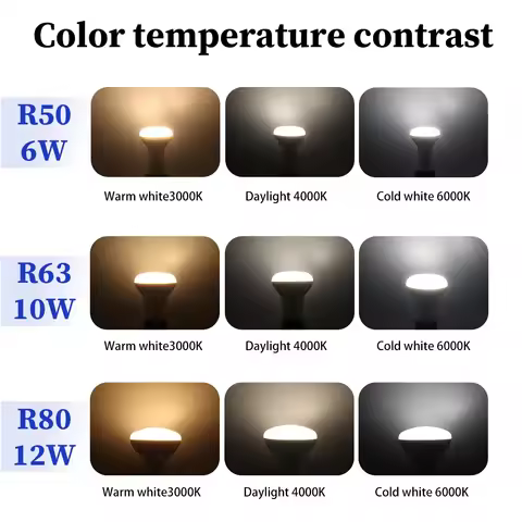 4-20Pcs LED Mushroom Bulb Barth room Bulb E27 E14 R50 R63 R80 Bath AC220V 240V 6W 10W 12W Non Strobe