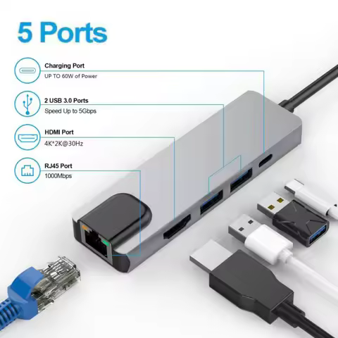5 in 1 Hub Type C To 4K HD Adapter with Gigabit 1000M RJ45 Network Ethernet Lan Charger Port Adapter